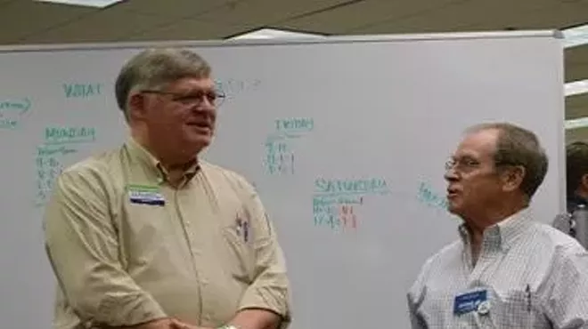 Image: Grant Proposal Review Clinic