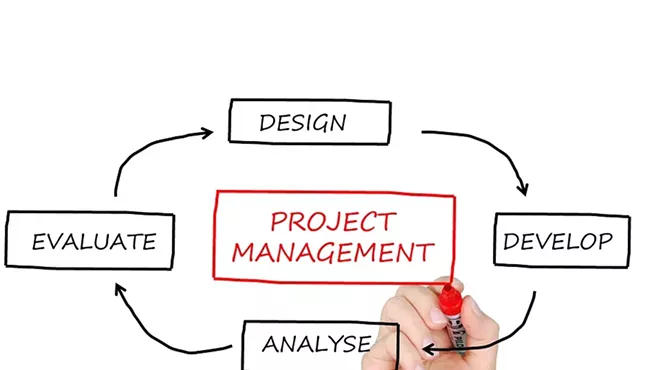 Image: Introduction to Project Management Course