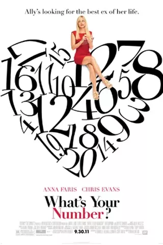 Image: What's Your Number?