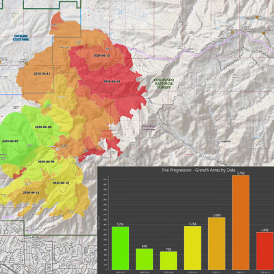 Image: Bighorn Fire Continues Toward Mt. Lemmon, Catalina Evacuation Lifted