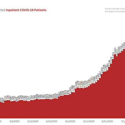 Image: Danehy: Be Wary of the Numbers But Watch the Trends. And Wear a Damn Mask!