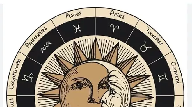 Image: Intro to Astrology I