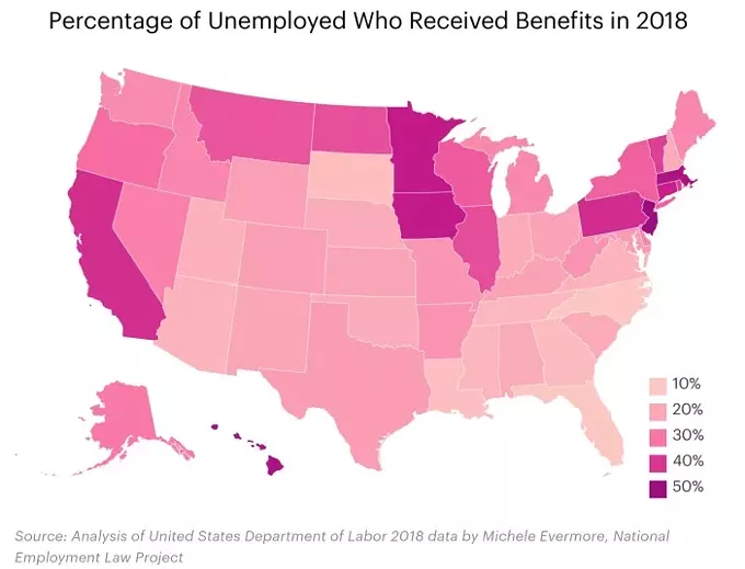 Black Workers Are More Likely to Be Unemployed but Less Likely to Get Unemployment Benefits
