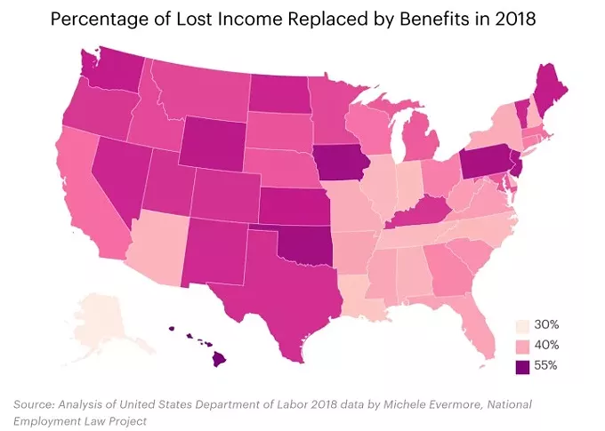 Black Workers Are More Likely to Be Unemployed but Less Likely to Get Unemployment Benefits
