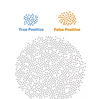 Image: Why You Can’t Always Trust Your Coronavirus Antibody Test Results